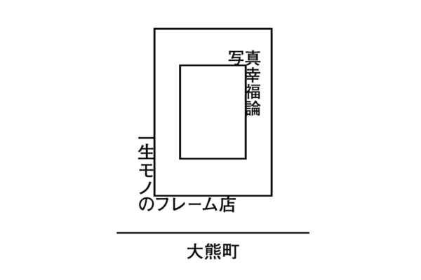 【募集】あなたの人生の思い出写真（企画展『みんなでつくる大熊写真展　「再会と再開」』）